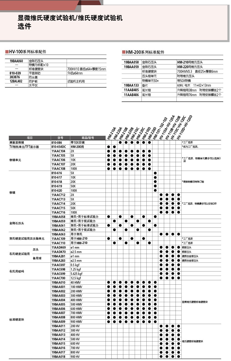 詳情維氏金剛石壓頭.jpg