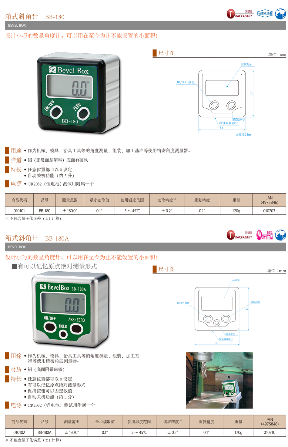 箱式斜角計.jpg