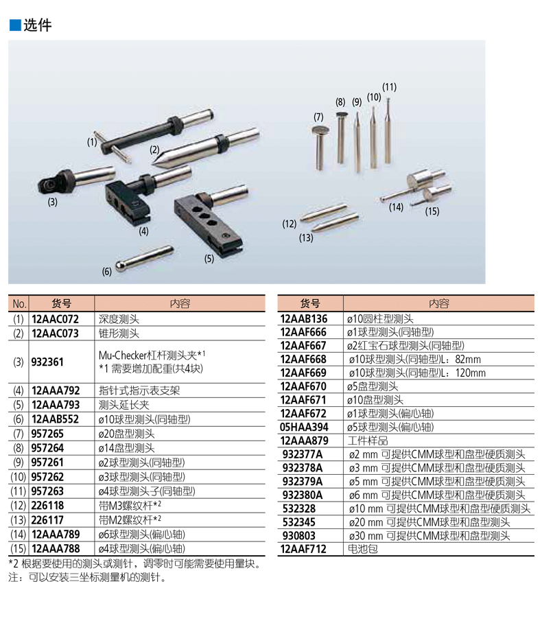 高度儀球型測頭790.jpg