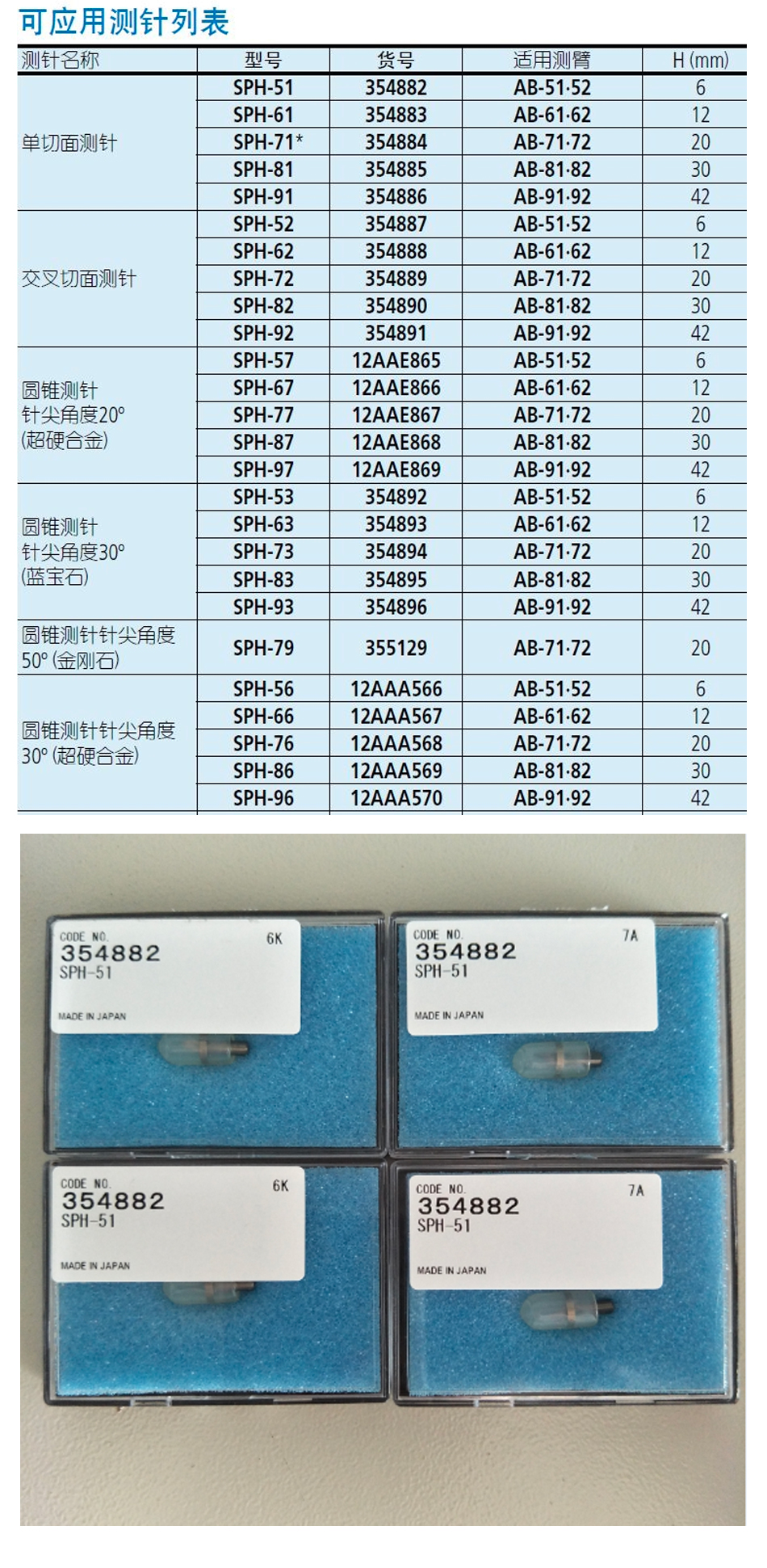 輪廓儀單切面測(cè)針950.jpg