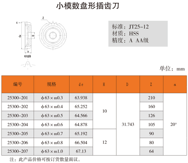 193小模數(shù)盤形插齒刀.jpg