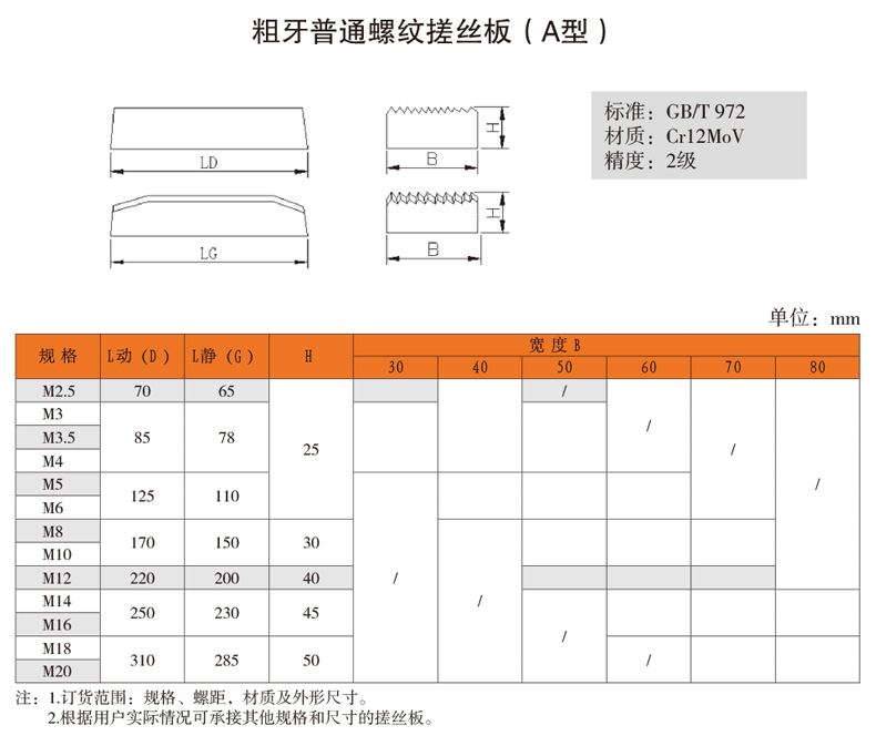 790-粗牙普通螺紋搓絲板_01.jpg