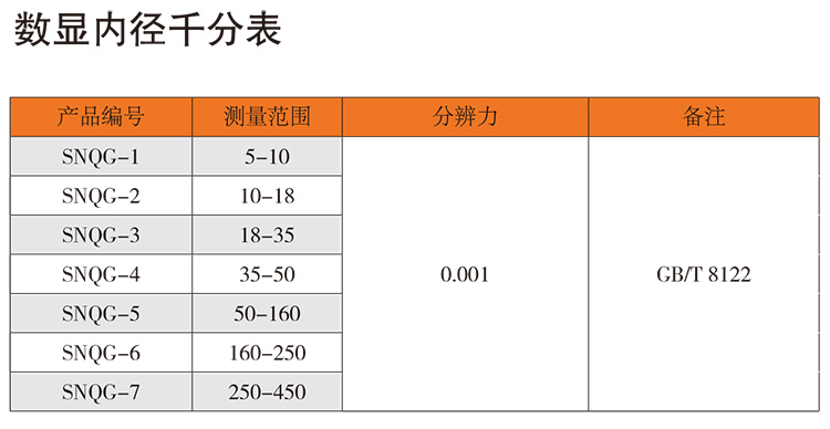 數(shù)顯內(nèi)徑千分表.jpg