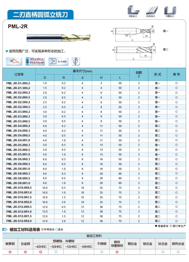 PML詳情790_05.jpg