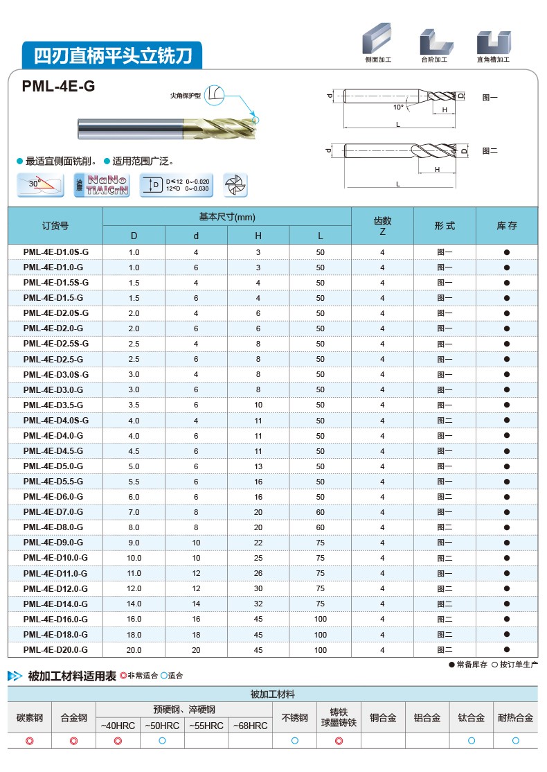 PML詳情790_08.jpg