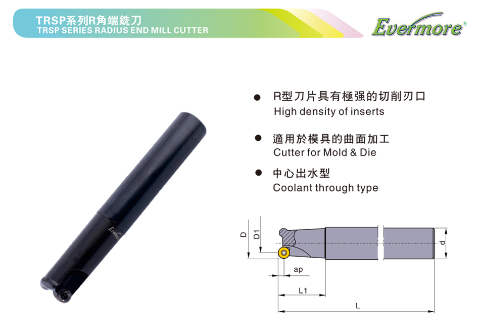 TRSP系列R角端銑刀_01.jpg