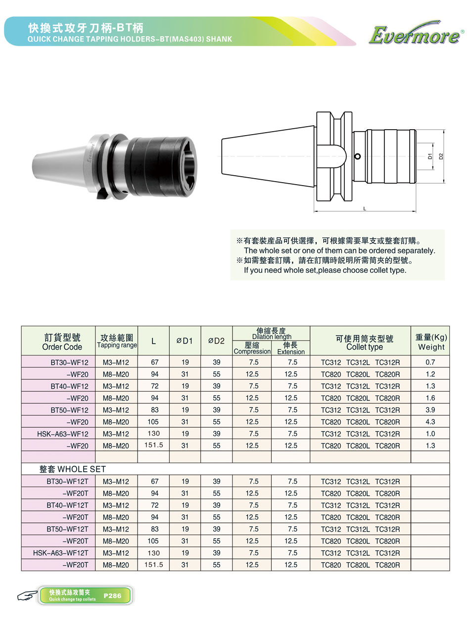 p126詳情.jpg