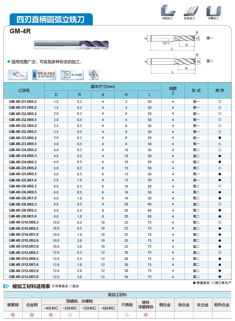 GM-4R-790.jpg