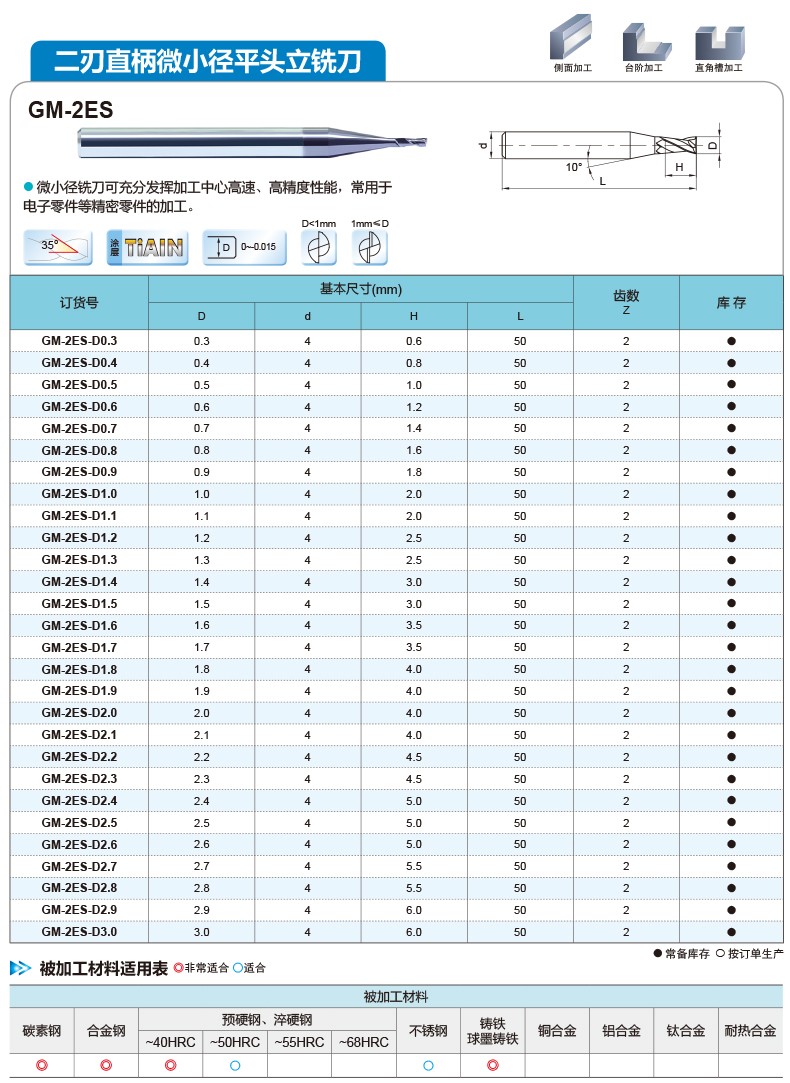 GM-2ES-790.jpg