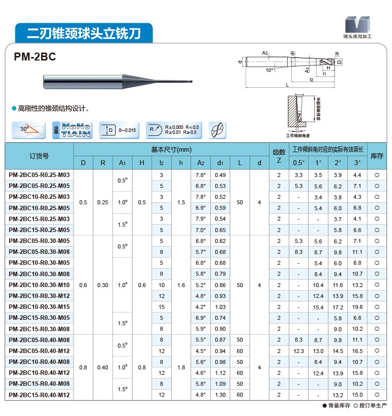 PM詳情_(kāi)14.jpg