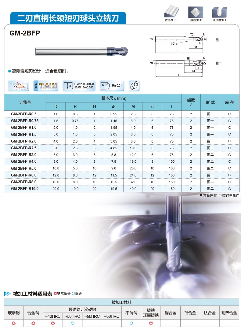 GM-2BFP-790.jpg