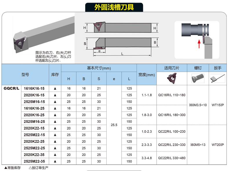 GQC型外圓槽刀790.jpg