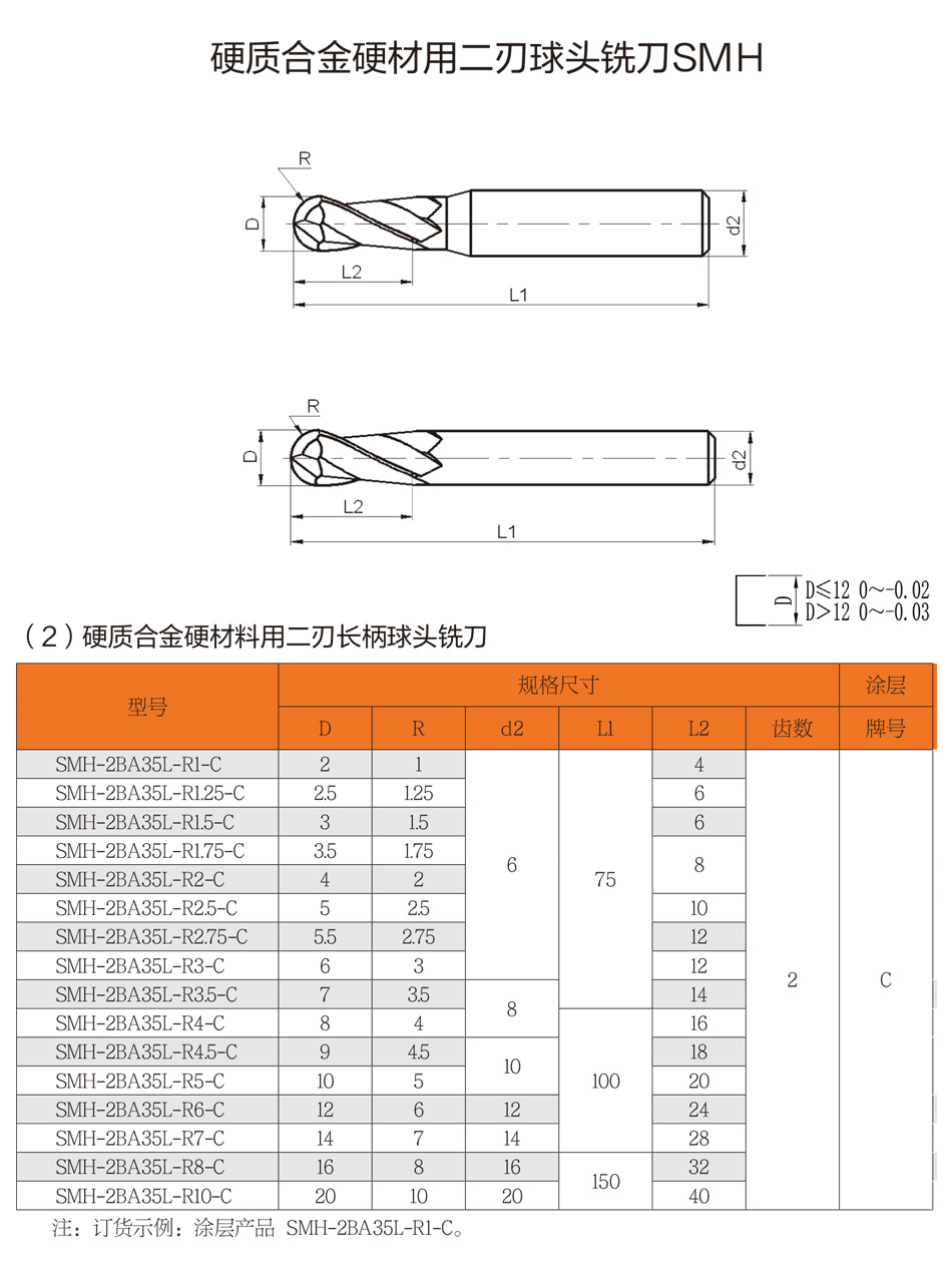 球頭銑刀SMH_02.jpg