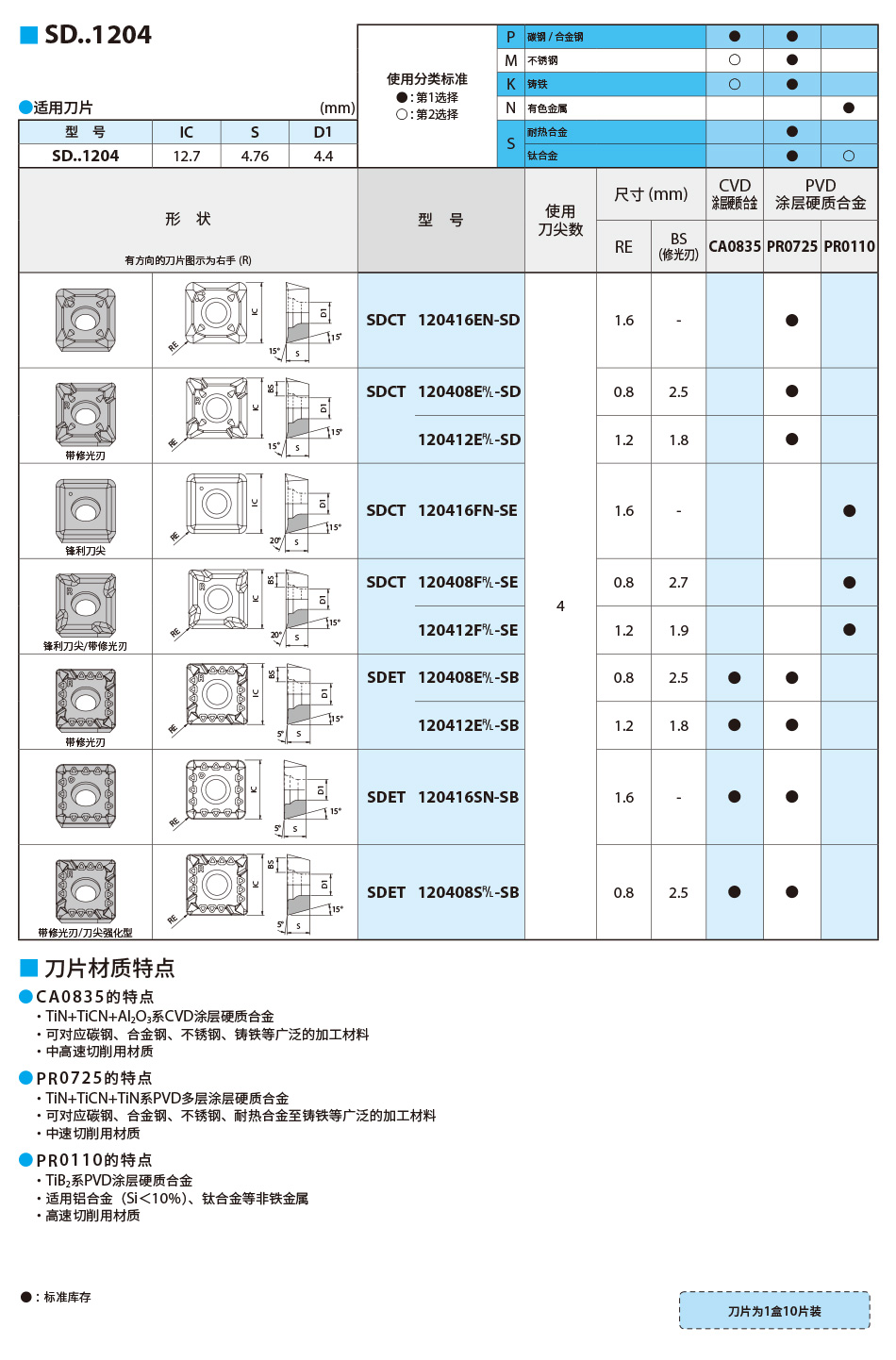 詳細(xì)1_01.jpg