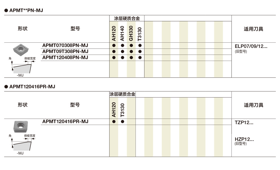 APMT-MJ詳情.jpg