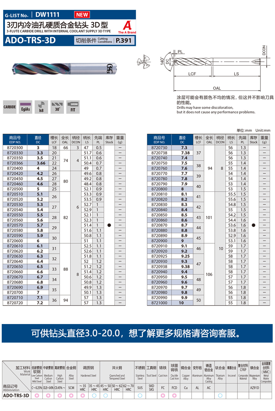 詳情頁(yè).jpg