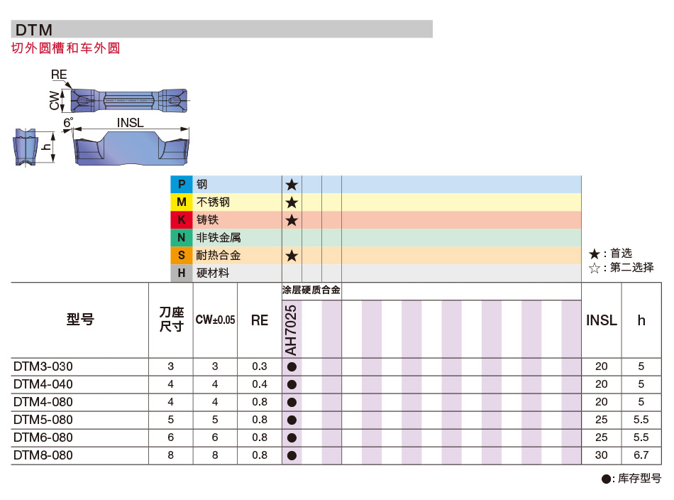 詳細(xì)修改_01.jpg