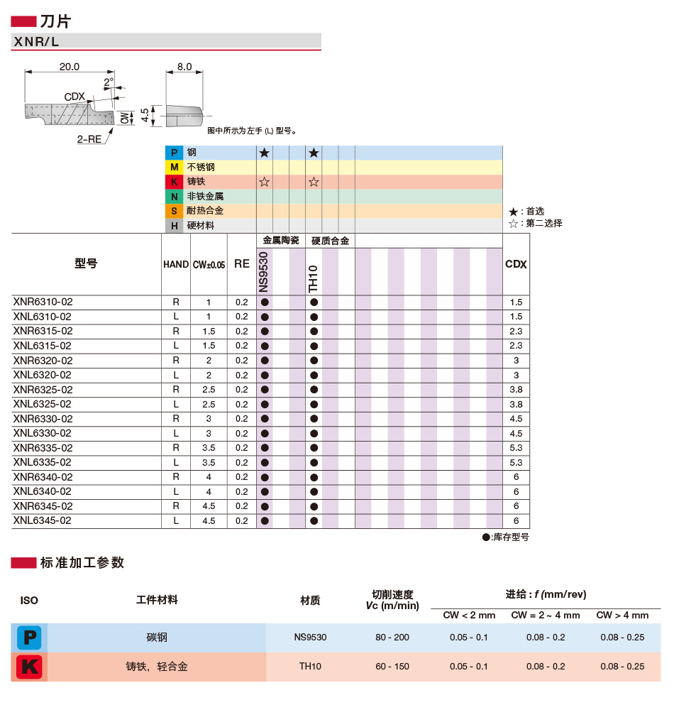 詳細(xì)1.jpg