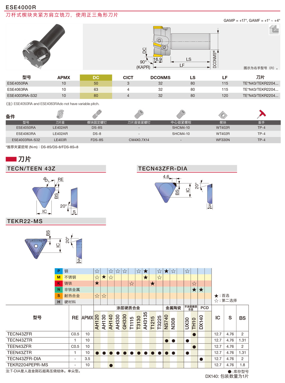 TECN銑削刀片詳情.jpg
