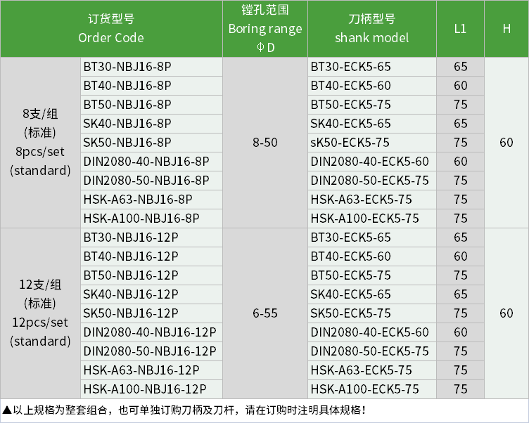 企業(yè)微信截圖_16601924621888.png