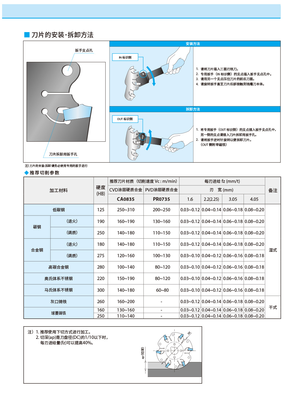 詳細(xì)_01.jpg