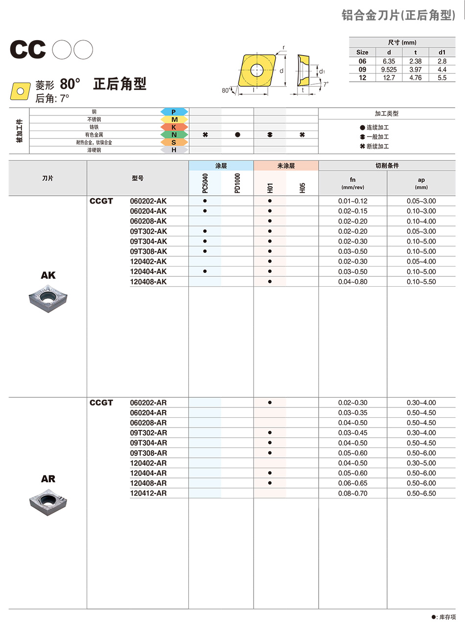 B87-CCGT-AK詳情.jpg