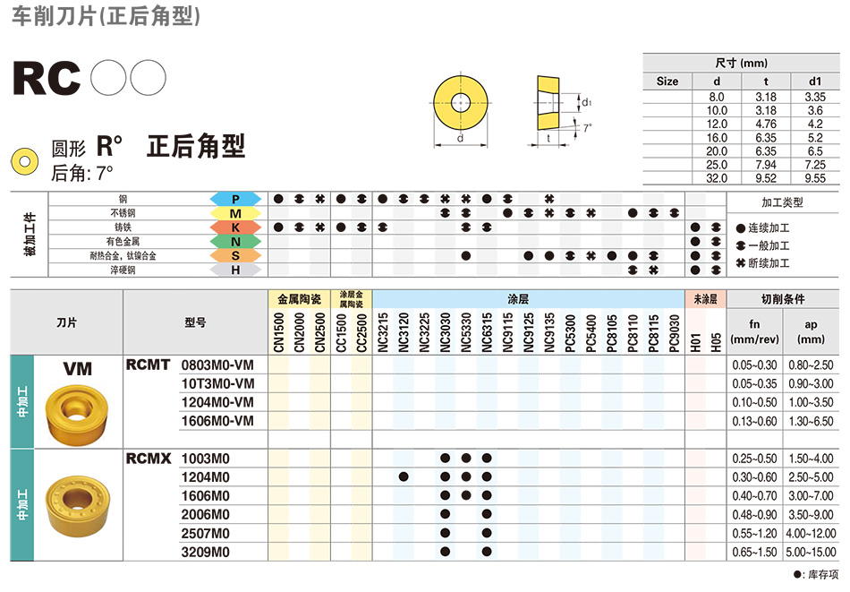 B70-詳情.jpg