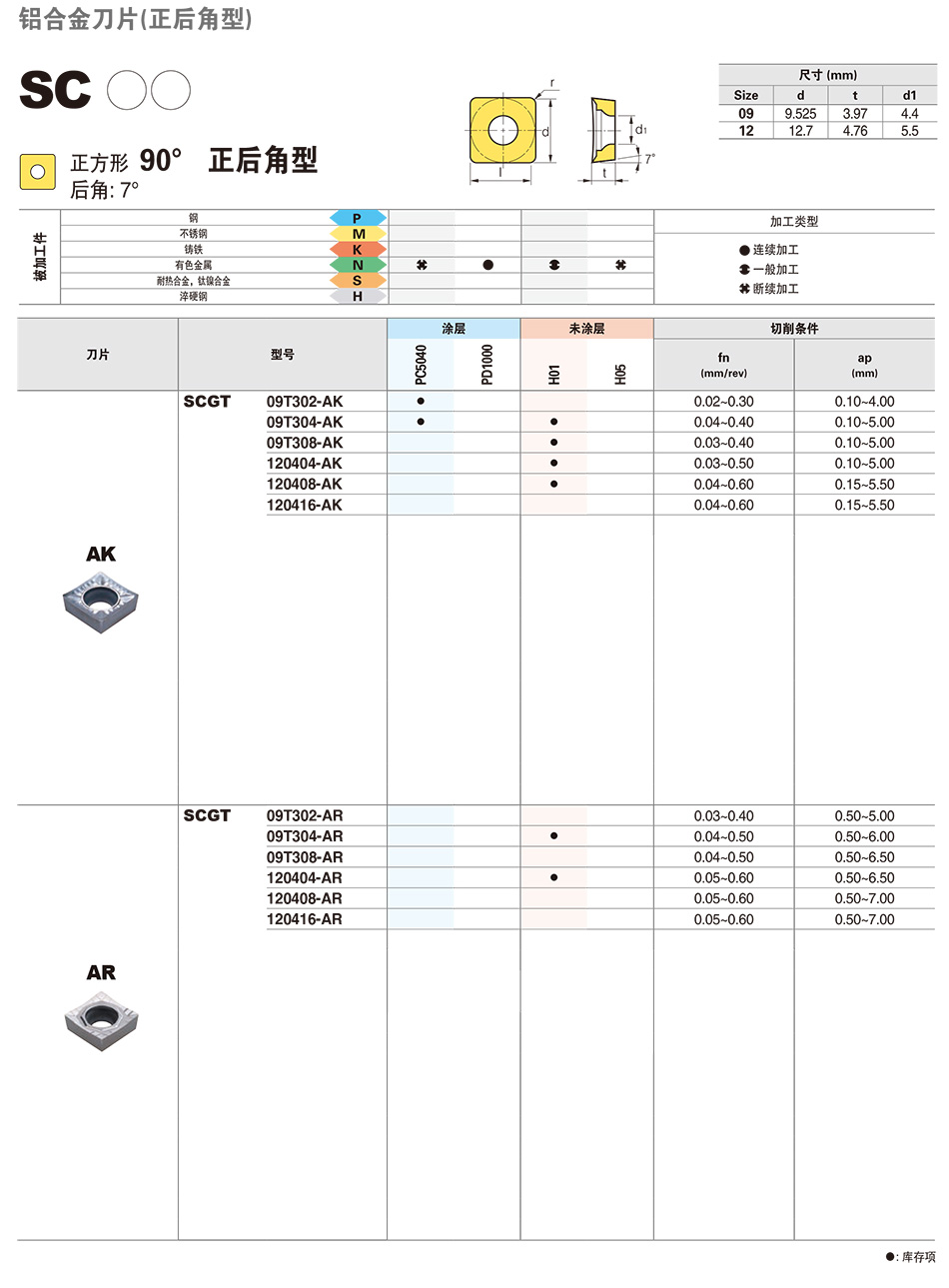 B90詳情.jpg