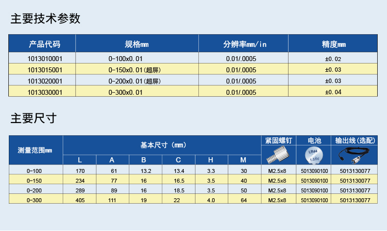 成量數(shù)顯卡尺_(dá)03.jpg