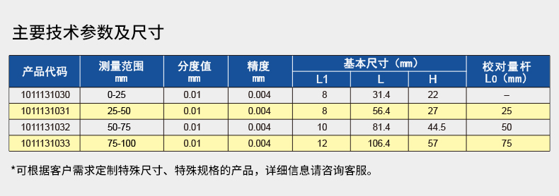 成量外徑千分尺黃_03.jpg