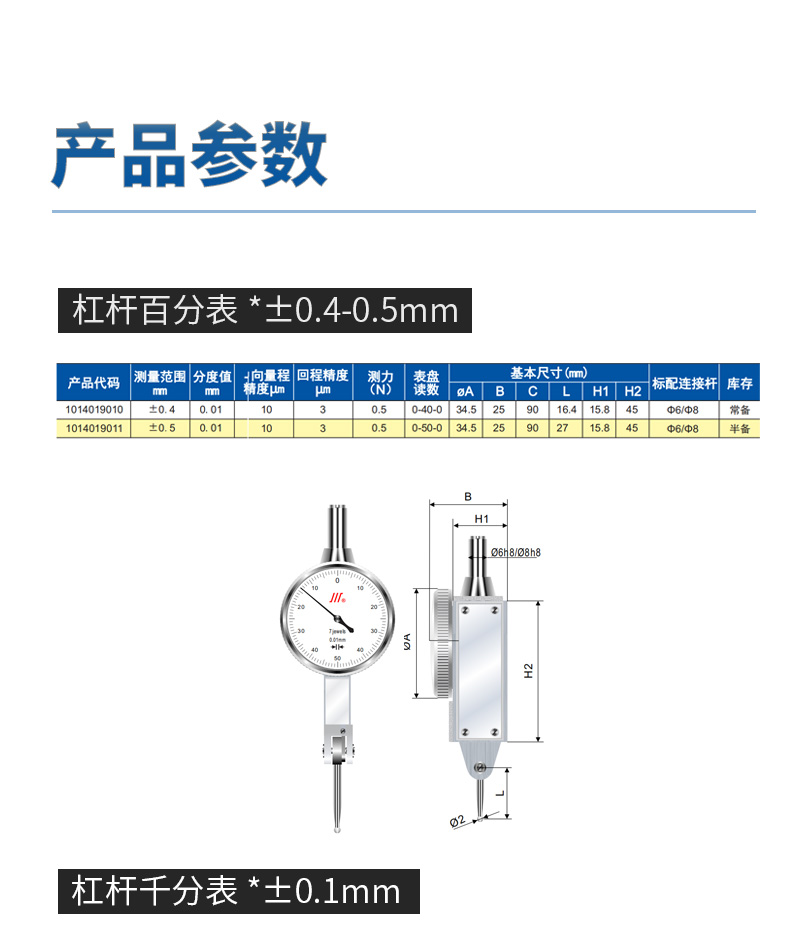 杠桿表詳情頁_07.jpg