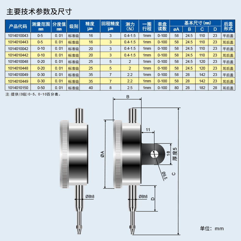 防水百分表_03.jpg