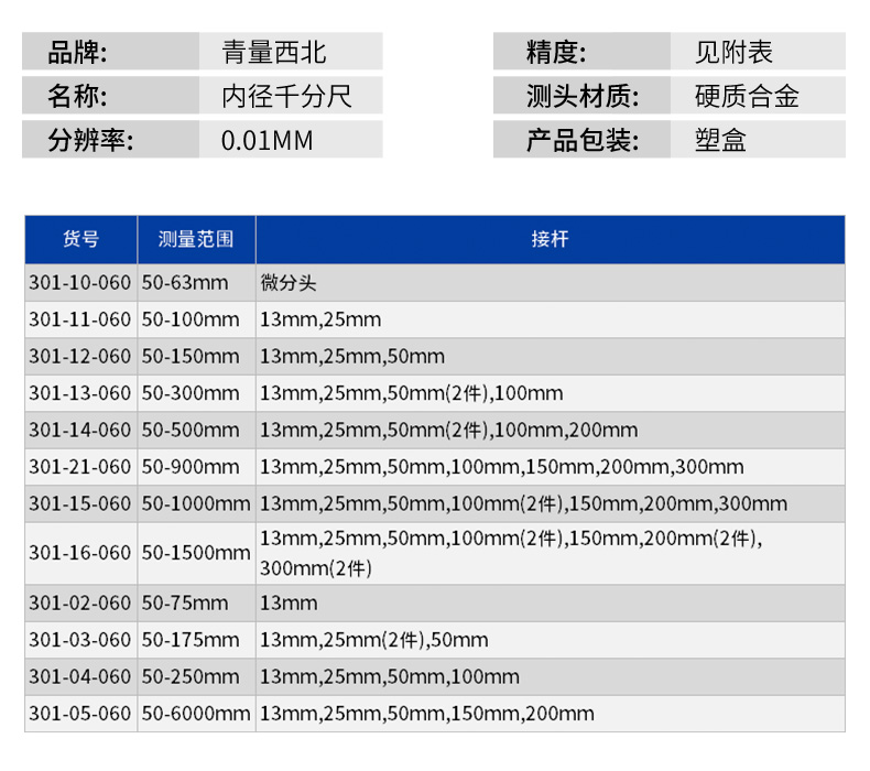 內(nèi)徑千分尺_(dá)08.jpg