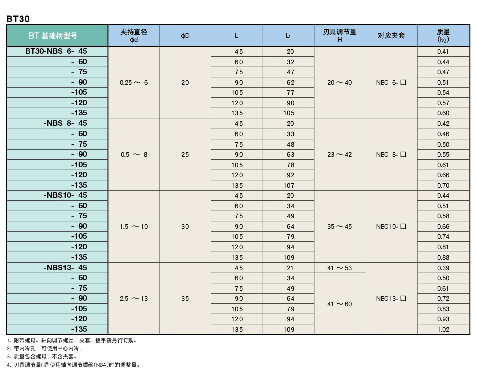 詳情_(kāi)02.jpg