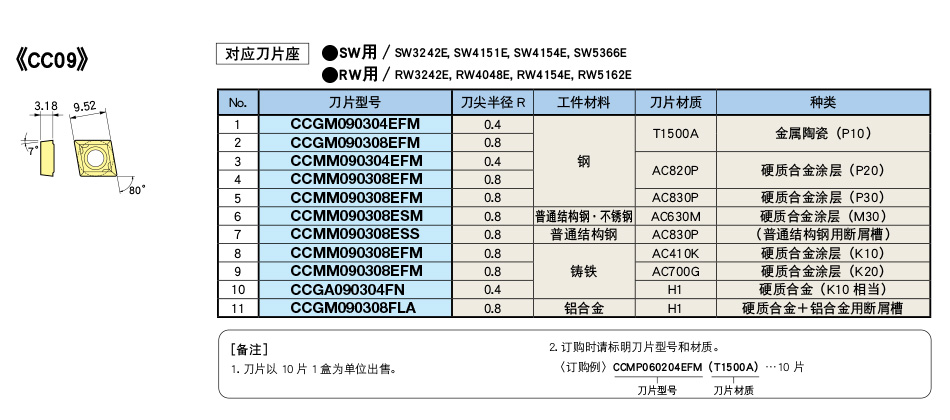 詳情_02.jpg